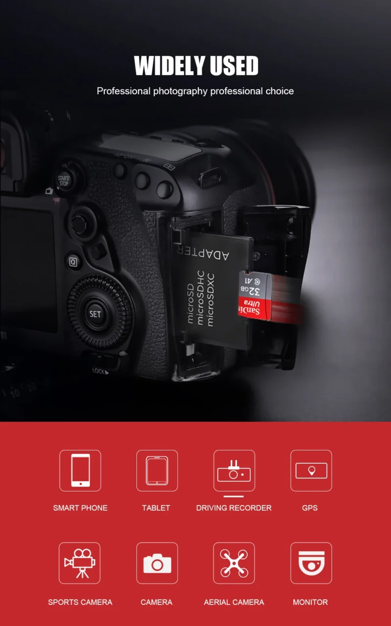 Ultra MicroSD Card 128GB - 512GB | High-Speed Class 10 Memory for Phones, Cameras & Tablets