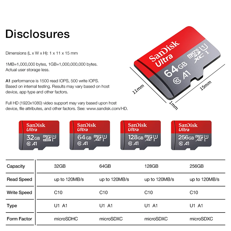 Ultra MicroSD Card 128GB - 512GB | High-Speed Class 10 Memory for Phones, Cameras & Tablets