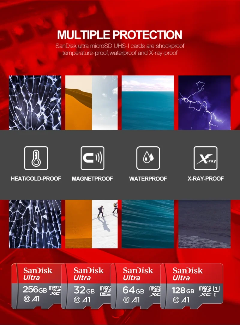 Ultra MicroSD Card 128GB - 512GB | High-Speed Class 10 Memory for Phones, Cameras & Tablets