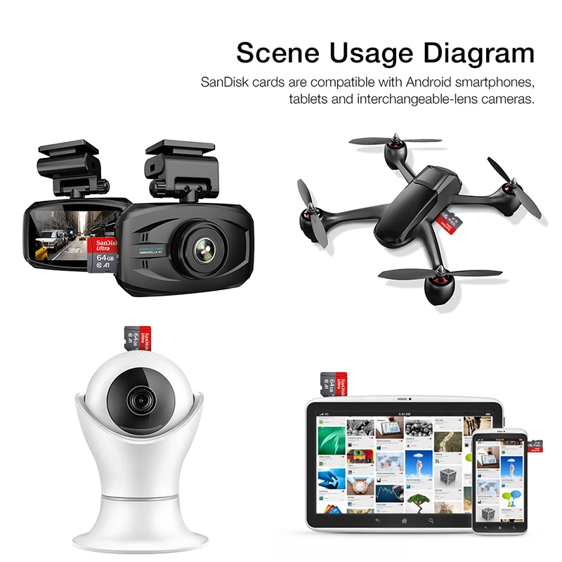 Ultra MicroSD Card 128GB - 512GB | High-Speed Class 10 Memory for Phones, Cameras & Tablets