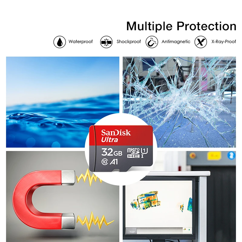 Ultra MicroSD Card 128GB - 512GB | High-Speed Class 10 Memory for Phones, Cameras & Tablets