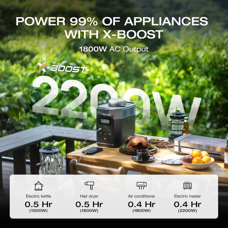 EF ECOFLOW DELTA 2 Portable Power Station (1024Wh, 1800W) – LiFePO4, AC & 100W USB-C