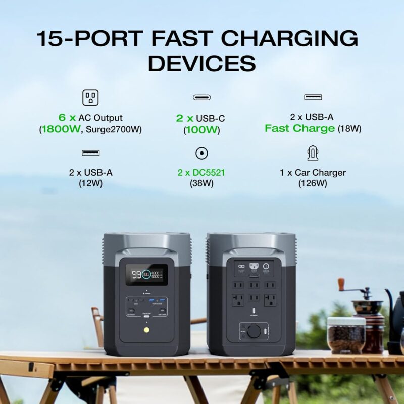 EF ECOFLOW DELTA 2 Portable Power Station (1024Wh, 1800W) – LiFePO4, AC & 100W USB-C