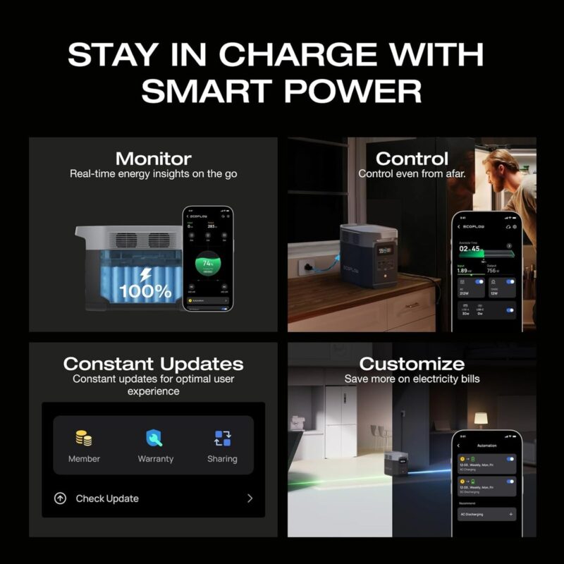DELTA 2 app control — monitor, control remotely, constant updates, customize automation